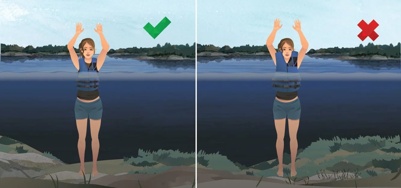 Testing the fit of a life jacket